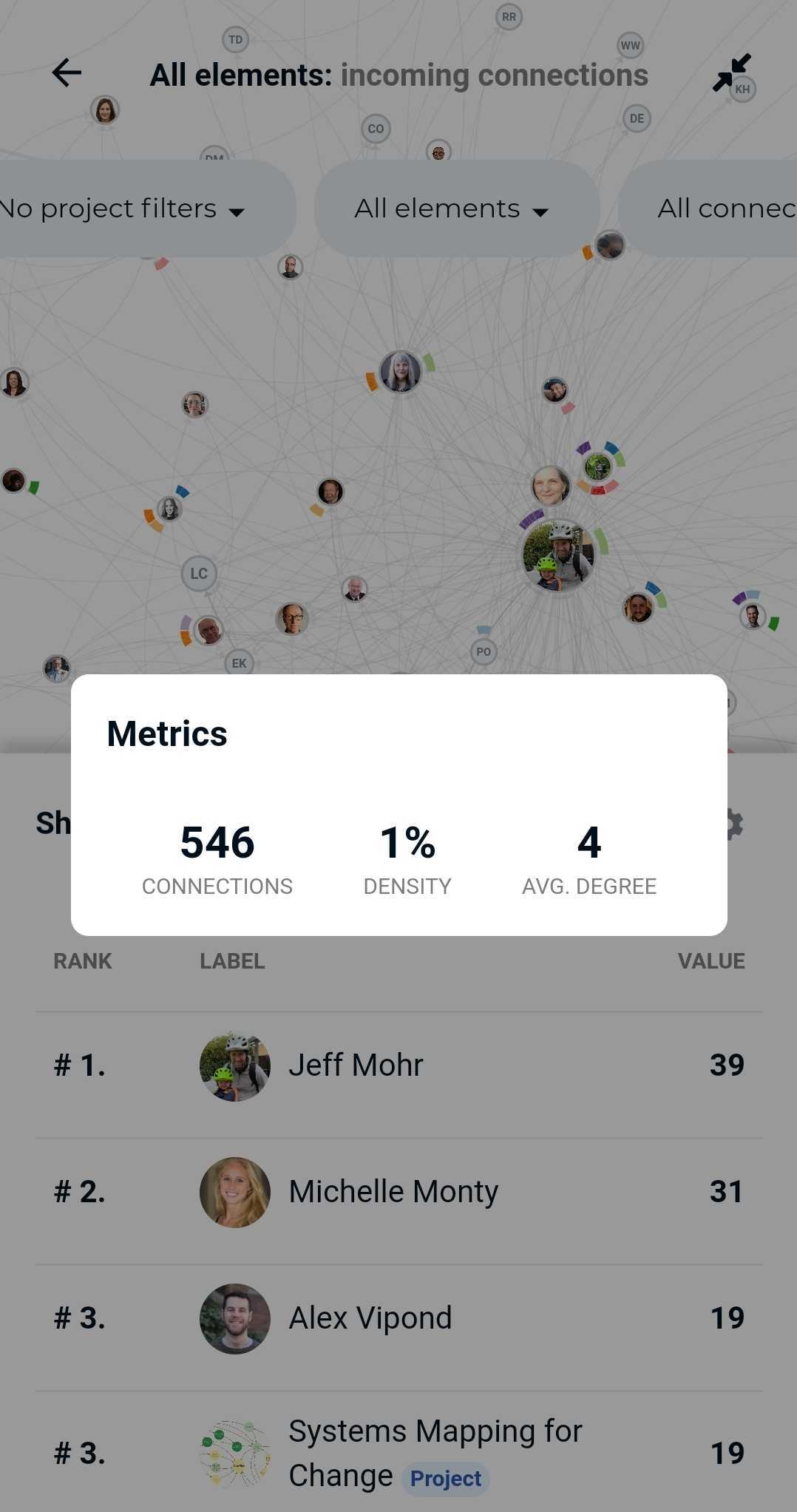 Phone screenshot of Network Analysis Metrics